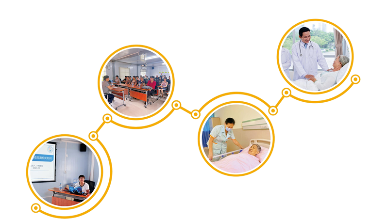 安护康